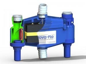 Prevent water wastage with Nova Flo
